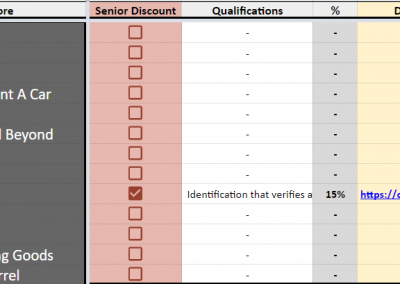 Company Discount Matrix